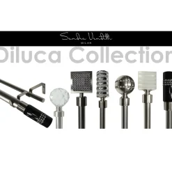 Diluca- Double Pole Set