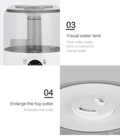 Lauren Taylor - 3L Humidifier