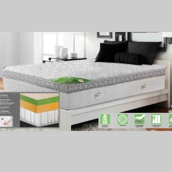 Maison Blanche | Serenity Memory Foam Rolled Mattress