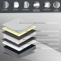 Maison Blanche | Sleep Cozy Rolled Mattress
