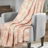 STELLA Acrylic Throw