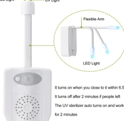 Toilet Induction Lamp