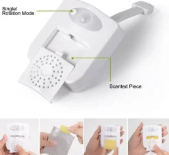 Toilet Induction Lamp
