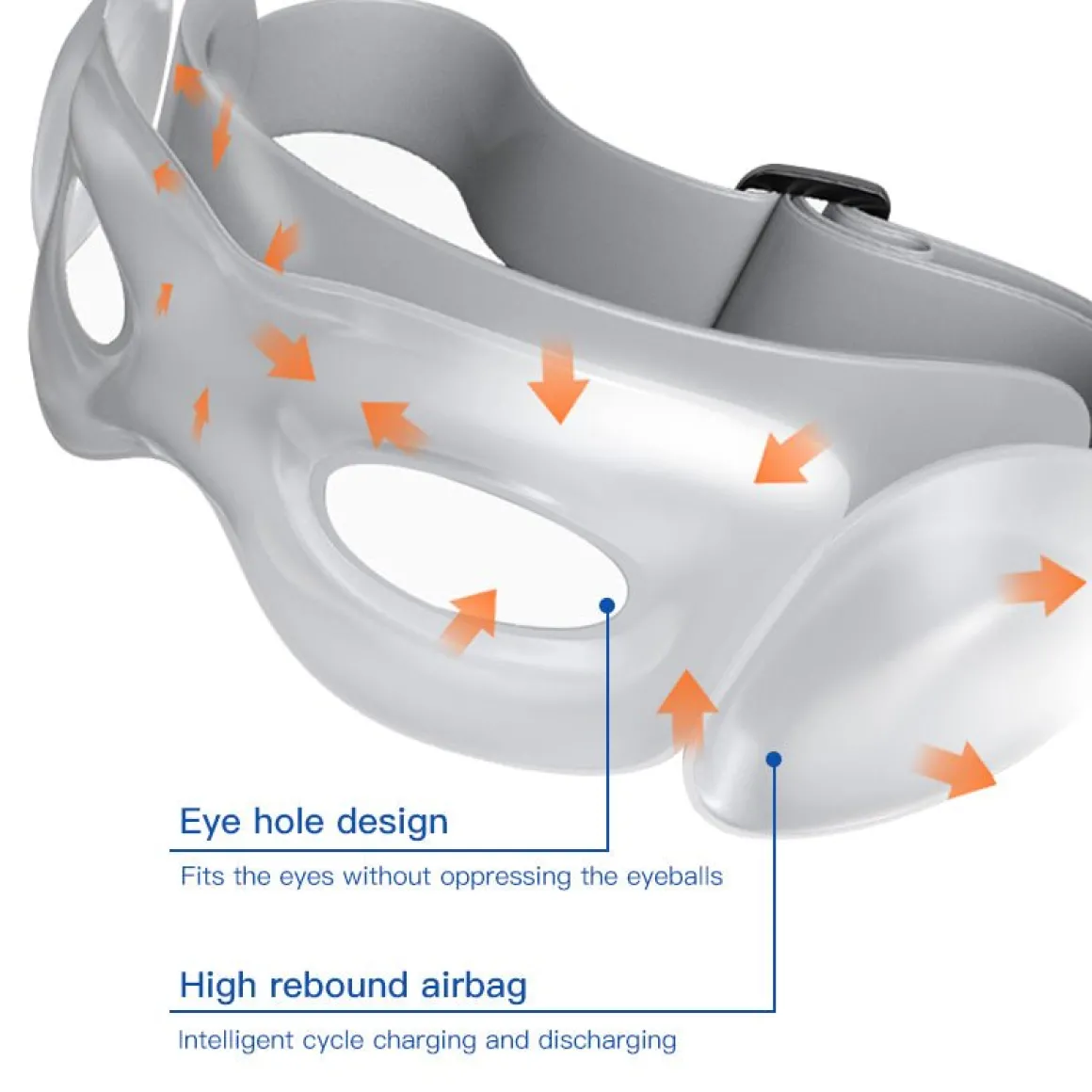 WATTSON - Electric Eye Massager
