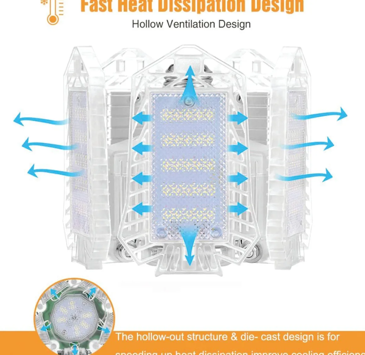 WATTSON | Foldable Transparent LED COB Light | 100W